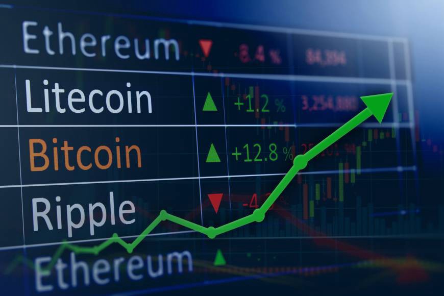 Crypto Trading Signal